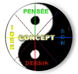 yin_concept.jpg (25456 octets)