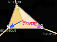 piramidedouble1.jpg (14076 octets)