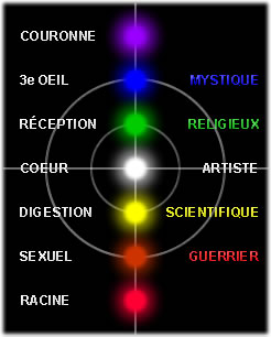 DESSIN 403-C